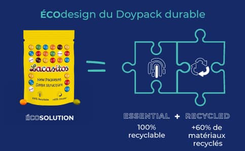 Doypack durable